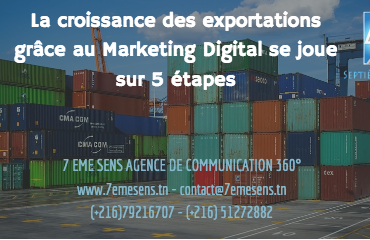 export digital marketing