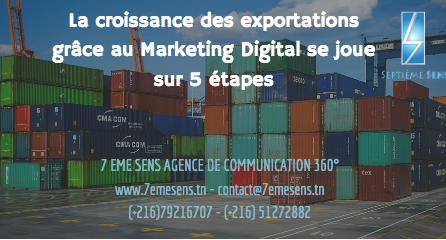 export digital marketing